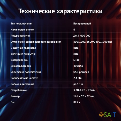 Мышь Оклик 976GW черный оптическая 3200dpi беспров. USB 6but (1431703)