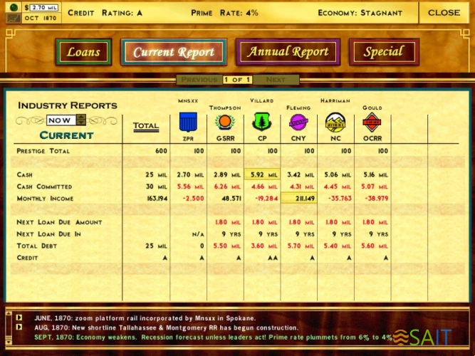 Игра для ПК Strategy First Rails Across America (12+)