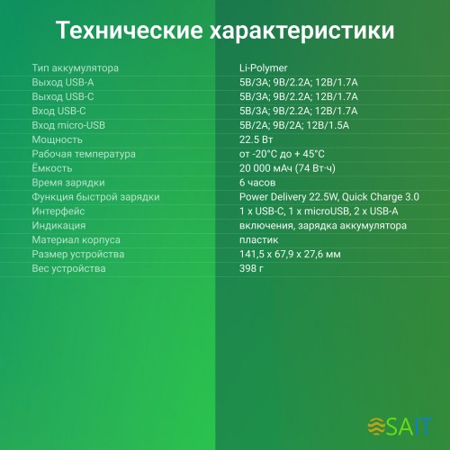 Мобильный аккумулятор Digma DGPF20B 20000mAh QC3.0/PD3.0 22.5W 3A 2xUSB-A/USB-C черный (DGPF20B22PBK)