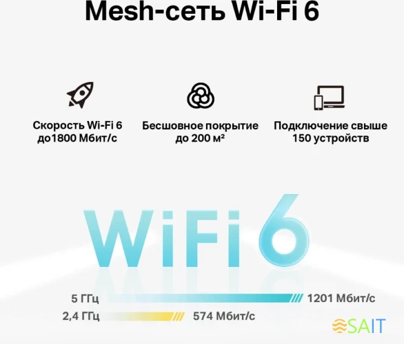 Бесшовный Mesh роутер TP-Link Deco X20-4G AX1800 10/100/1000BASE-TX/4G cat.6