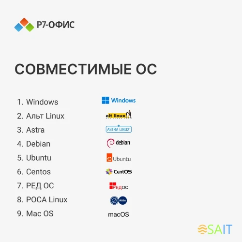 Офисное приложение Р7-Офис Для семьи (R7DT.RTL.05.1Y.FE)