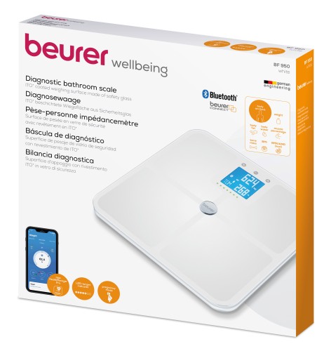 Весы напольные электронные Beurer BF950 макс.180кг белый