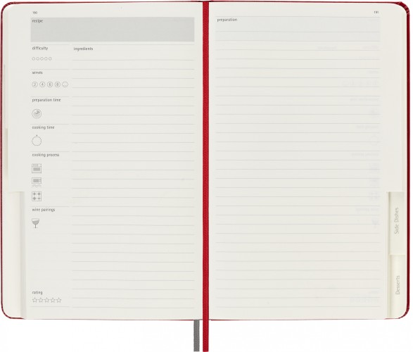Блокнот Moleskine PASSION RECIPE PASRECP Large 130х210мм 400стр. подар.кор. красный