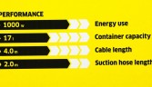 Строительный пылесос Karcher 1.628-170.0