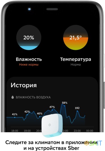 Датчик темпер./влажн. Sber SBDV-00079 белый