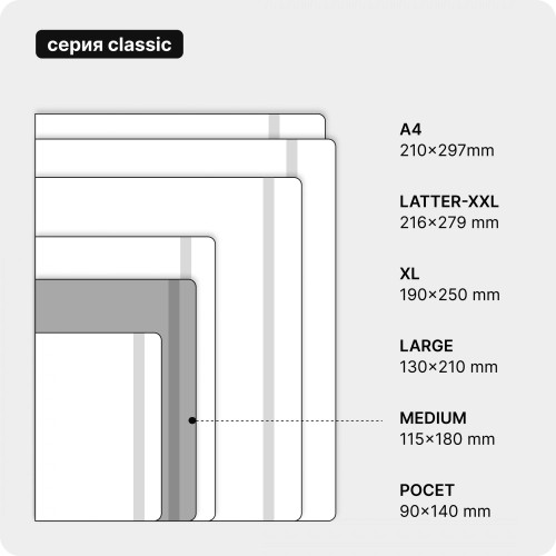 Блокнот Moleskine CLASSIC QP050F2 Medium 115x180мм 208стр. линейка твердая обложка красный