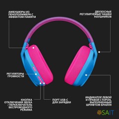 Наушники с микрофоном Logitech G435 синий/розовый накладные BT/Radio оголовье (981-001062)