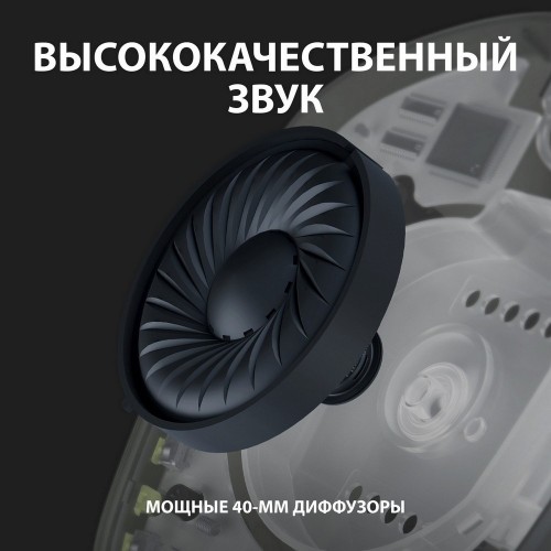 Наушники с микрофоном Logitech G435 синий/розовый накладные BT/Radio оголовье (981-001062)