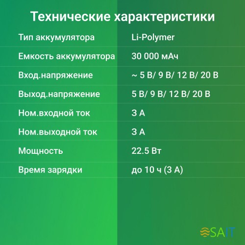 Мобильный аккумулятор Digma DGP-30000-4U 30000mAh QC4.0/PD3.0 22.5W 3A 4xUSB-A/USB-C черный (DGP-30000-4U-B)