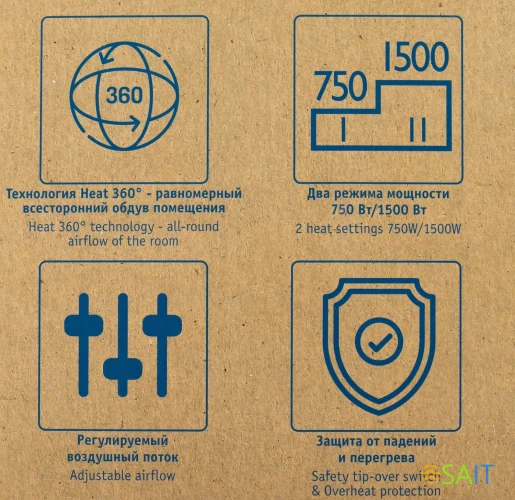 Тепловентилятор Scarlett SC-FH1.513MC 1500Вт белый