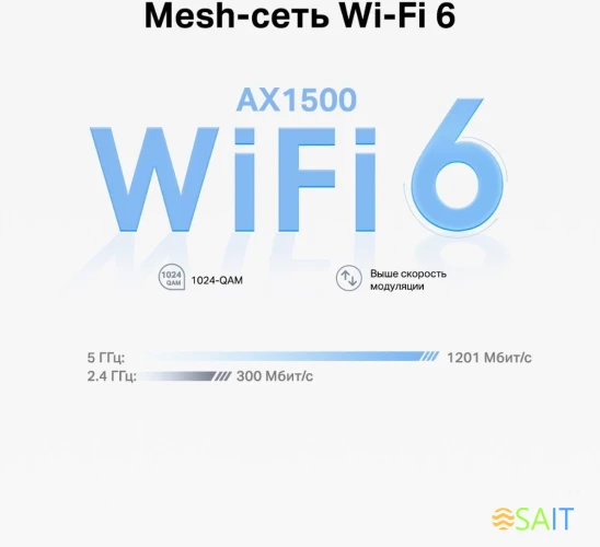 Бесшовный Mesh роутер TP-Link Deco X10 (DECO X10(1-PACK)) AX1500 10/100/1000BASE-TX белый