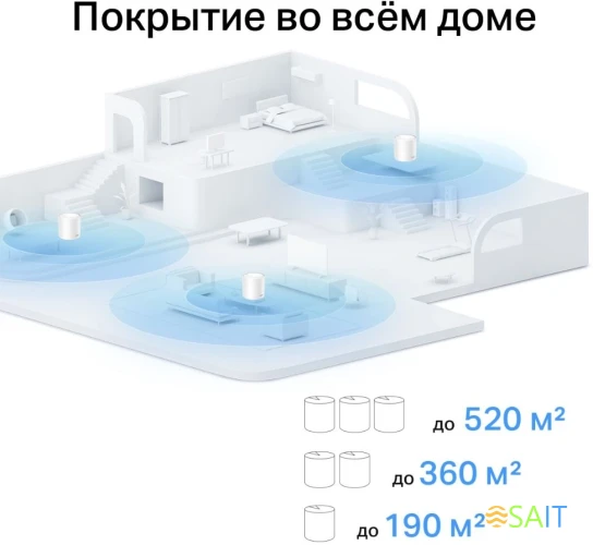 Бесшовный Mesh роутер TP-Link Deco X10 (DECO X10(1-PACK)) AX1500 10/100/1000BASE-TX белый