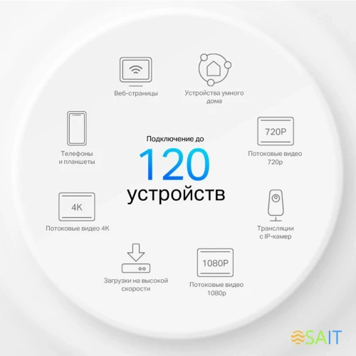 Бесшовный Mesh роутер TP-Link Deco X10 (DECO X10(1-PACK)) AX1500 10/100/1000BASE-TX белый