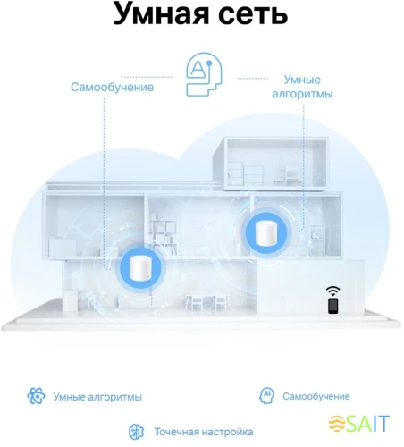 Бесшовный Mesh роутер TP-Link Deco X10 (DECO X10(1-PACK)) AX1500 10/100/1000BASE-TX белый