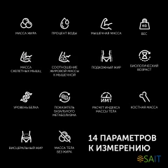 Весы напольные электронные Polaris PWS 1898 IQ Home макс.180кг серый