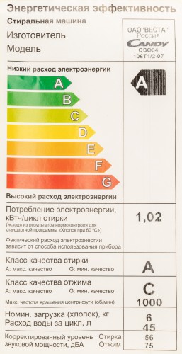 Стиральная машина Candy Smart Pro CSO34 106T1/2-07 класс: A загр.фронтальная макс.:6кг белый
