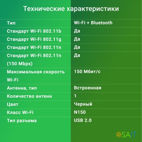 Сетевой адаптер Wi-Fi + Bluetooth Digma DWA-BT4-N150 N150 USB 2.0 (ант.внутр.) 1ант.
