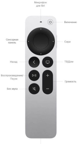 Медиаплеер Apple TV 4K A2843 128Gb