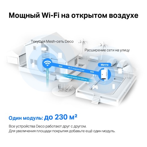Маршрутизатор TP-Link Deco X50-Outdoor(1-pack)