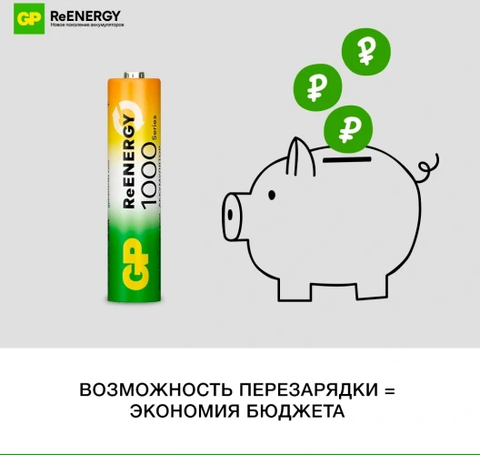 Аккумулятор GP Rechargeable 100AAAHC4/2RGY-2CRCB6 AAA NiMH 930mAh (6шт) блистер