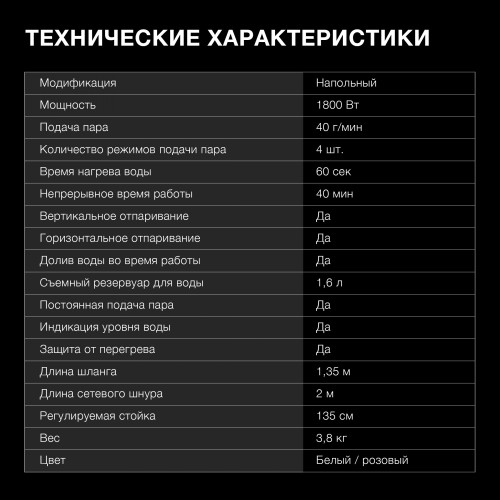 Отпариватель напольный Hyundai H-US02456 1800Вт белый/розовый