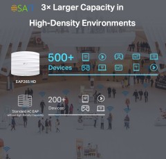 Точка доступа TP-Link EAP265 HD AC1750 10/100/1000BASE-TX белый