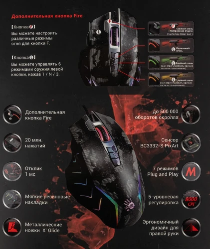 Мышь A4Tech Bloody J95s рисунок оптическая 8000dpi USB 9but (J95S SATELLITE ACTIVATED)