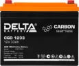 Батарея для ИБП Delta CGD 1233 12В 33Ач