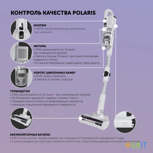 Пылесос Polaris IQ Home PVCS 4070 600Вт белый