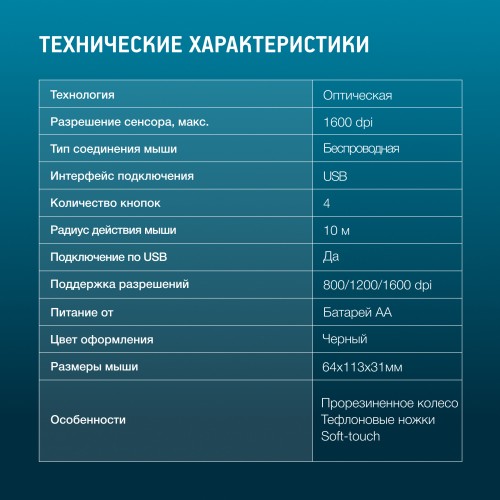 Мышь Оклик 600MW черный оптическая 1600dpi беспров. USB 4but (1487915)