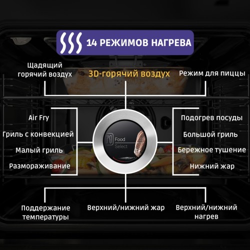 Встраиваемая электрическая духовка BOSCH Встраиваемый духовой шкаф BOSCH HBG7341B1