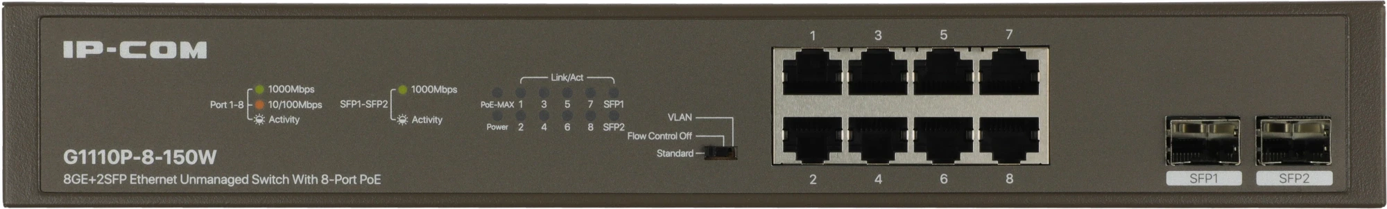 Коммутатор IP-Com G1110P-8-150W (L2) 8x1Гбит/с 2SFP 8PoE 130W неуправляемый