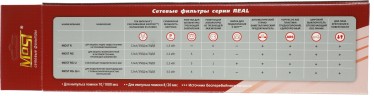 Сетевой фильтр Most R 2м (6 розеток) черный (коробка)