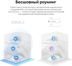 Бесшовный Mesh роутер Mercusys HALO H80X(2-PACK) AX3000 10/100/1000BASE-TX белый (упак.:2шт)