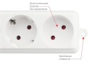Фильтр-удлинитель Power Cube PRO, 5,0 м 6 розеток, LC контур, 16А/3,5кВт POWERCUBE SPL6-16-P-5M