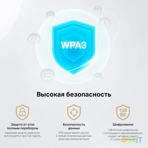 Сетевой адаптер Wi-Fi + Bluetooth Mercusys MA86XE AXE5400 PCI Express (ант.внеш.несъем.) 2ант.