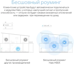 Бесшовный Mesh роутер Mercusys Halo H90X(3-pack) AX6000 10/100/1000BASE-TX белый (упак.:3шт)