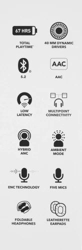 Гарнитура мониторные Creative Zen Hybrid 2 1.2м черный беспроводные bluetooth оголовье (51EF1140AA001)