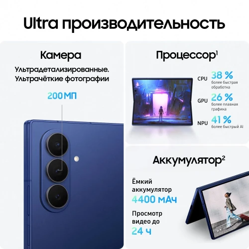 Смартфон Samsung SM-F966B Galaxy Z Fold7 256Gb 12Gb синий раскладной 3G 4G 2Sim 8" 1968x2184 Android 16 200Mpix 802.11 a/b/g/n/ac/ax/be NFC GPS GSM900/1800 GSM1900 Protect