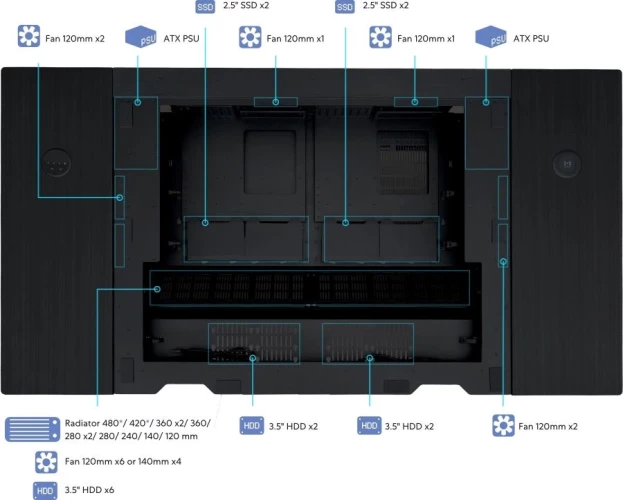 Корпус Lian-Li DK07X черный без БП E-ATX 12x120mm 4x140mm 2xUSB3.0 audio bott PSU