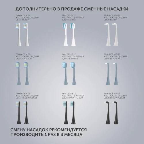 Зубная щетка электрическая Polaris PETB 0701 TC голубой