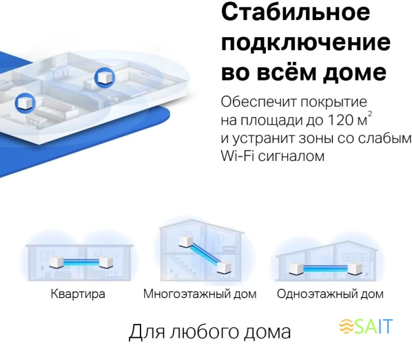 Бесшовный Mesh роутер Mercusys Halo H50G(2-pack) AC1900 10/100/1000BASE-TX белый (упак.:2шт)