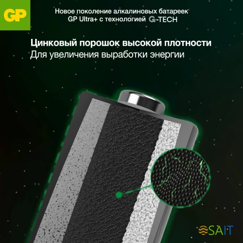 Батарея GP Ultra Plus Alkaline 24AUPA21-2CRSB4 AAA (4шт) блистер