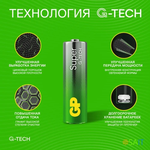 Батарея GP Super 15A/24A/FANWETA21-2CRSBC24 AA/AAA (промо:Вентилятор в подарок) (24шт) блистер