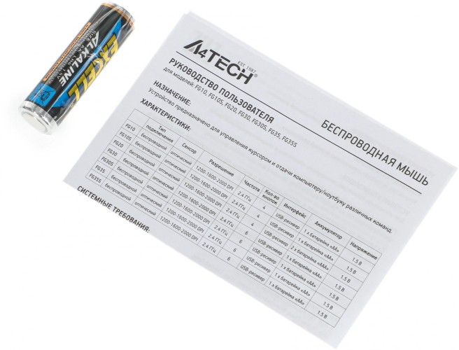 Мышь A4Tech Fstyler FG10 черный/синий оптическая 2000dpi беспров. USB 4but (FG10 BLUE)