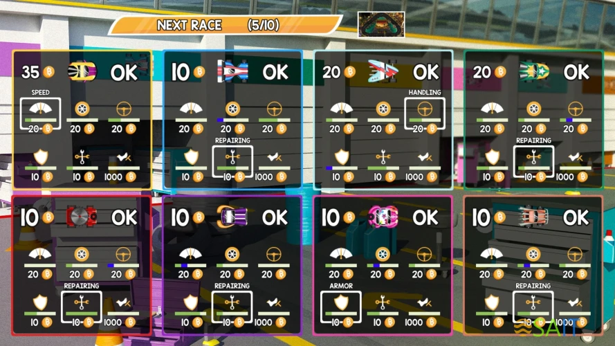 Игра для ПК Dear Villagers BAFL : Breaks Are For Losers (12+)