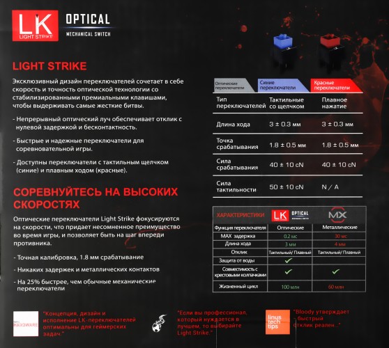 Клавиатура A4Tech Bloody B820R механическая черный USB for gamer LED (B820R BLACK (RED SWITCH))