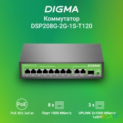 Коммутатор Digma DSP208G-2G-1S-T120 (L2) 10x1Гбит/с 1SFP 8PoE 8PoE+ 120W неуправляемый