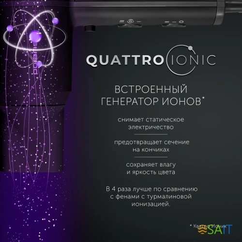 Фен Polaris PHD 2044Ti 1900Вт черный