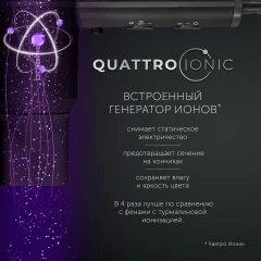 Фен Polaris PHD 2044Ti 1900Вт черный (019914)